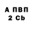 АМФЕТАМИН Розовый Nadezhda Markona